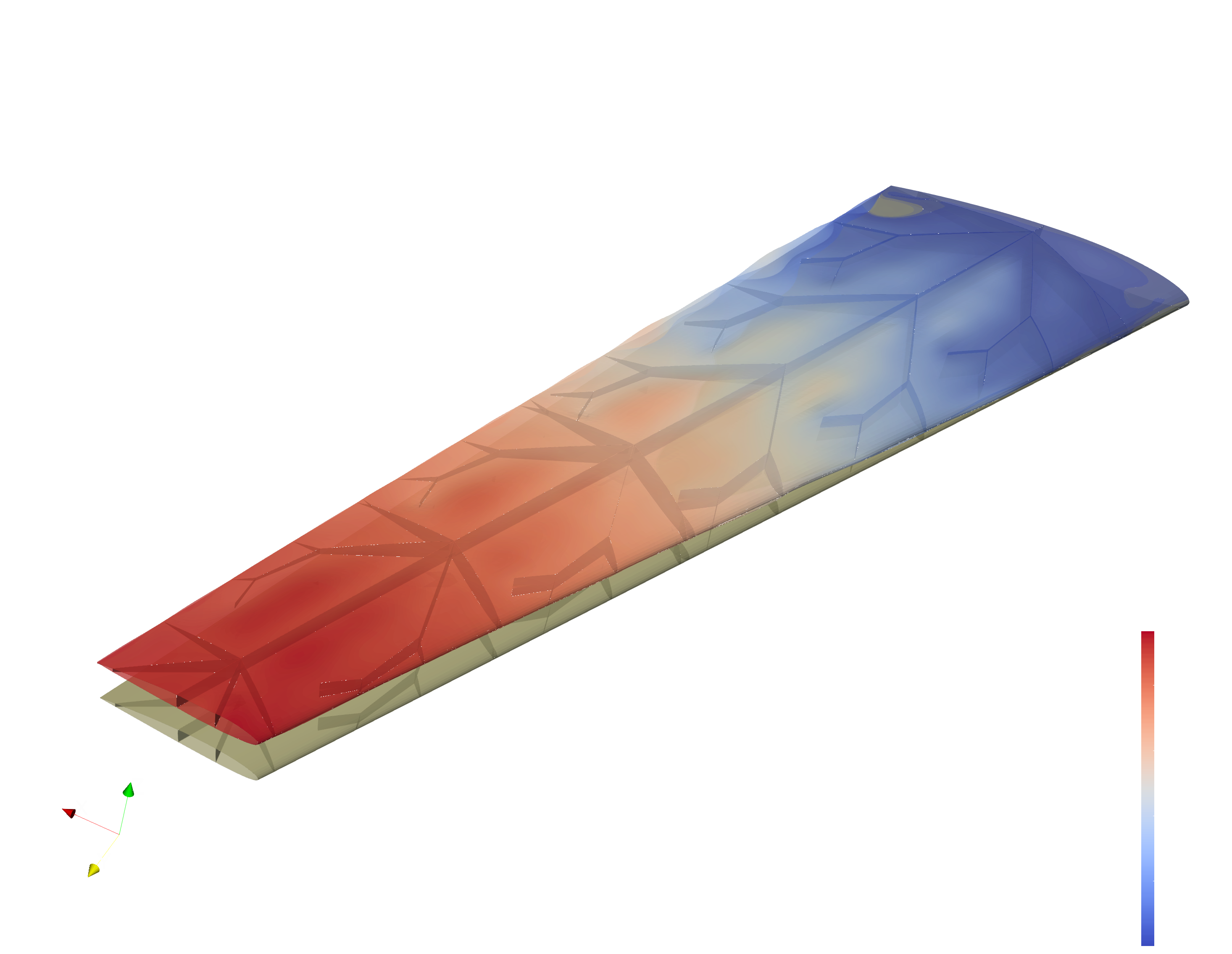 FEM Displacement Results